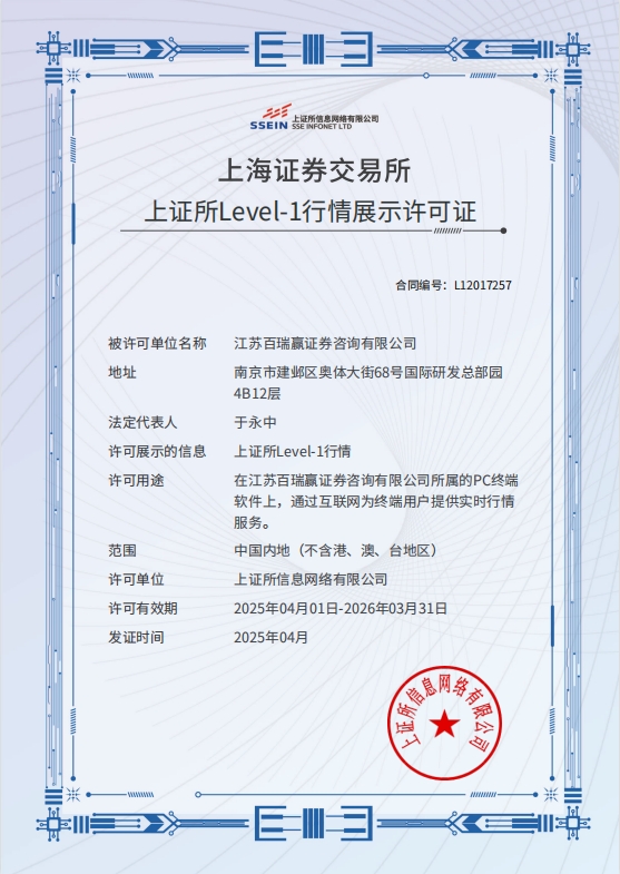 上海證券交易所Level-1行情展示許可證